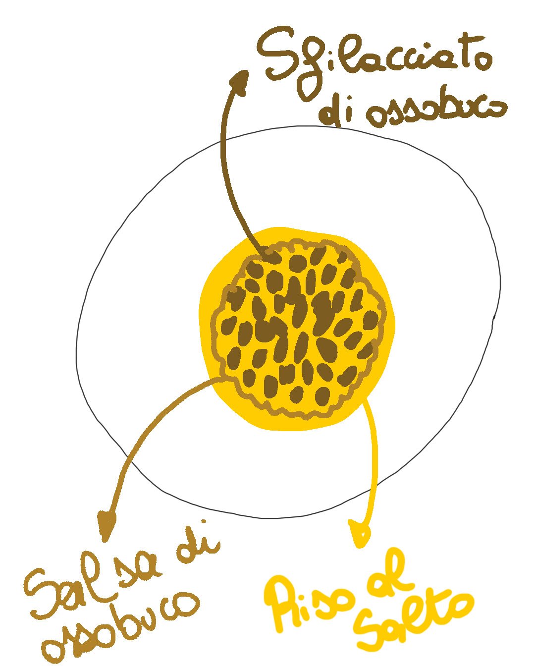 senza glutine a domicilio torino parella riso al salto con ragu di ossobuco